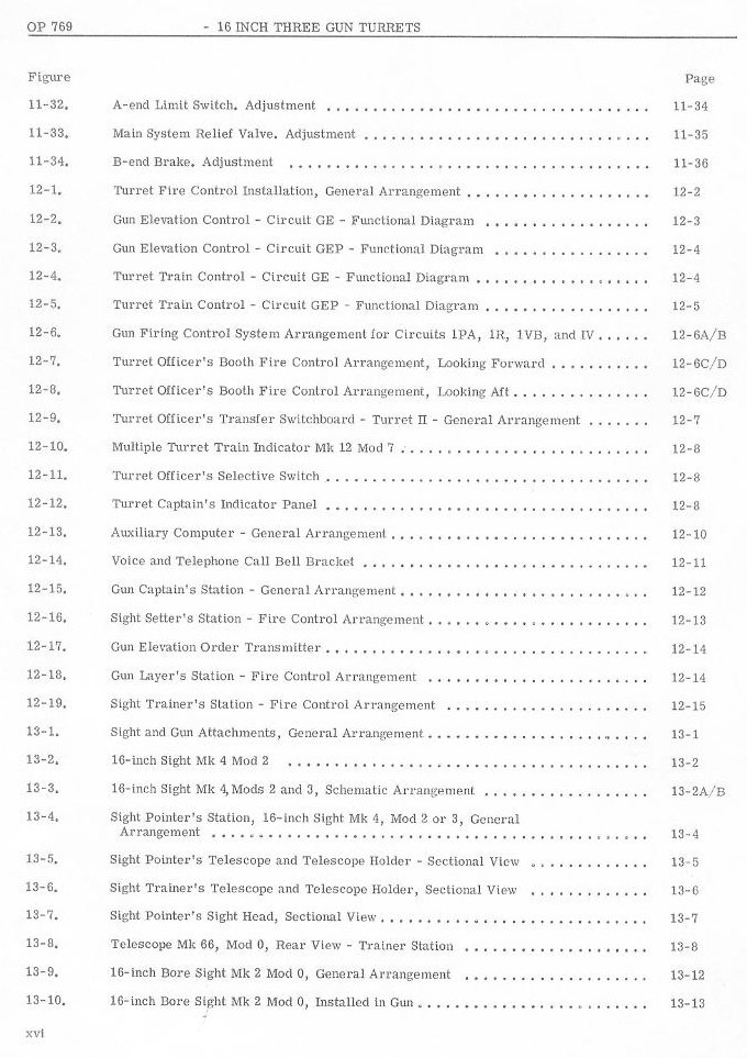 NAVORD-OP-769-Title and Forward