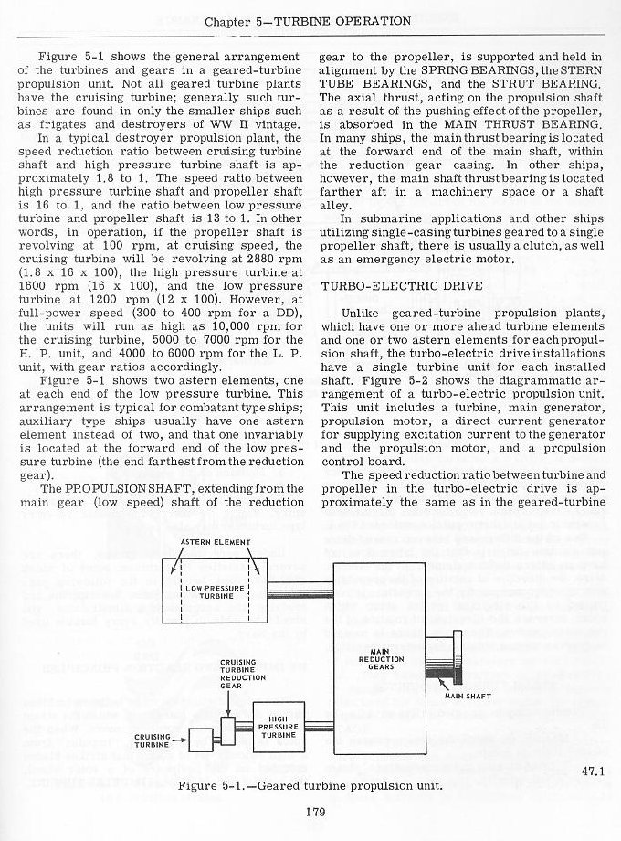 turbo-electric drive