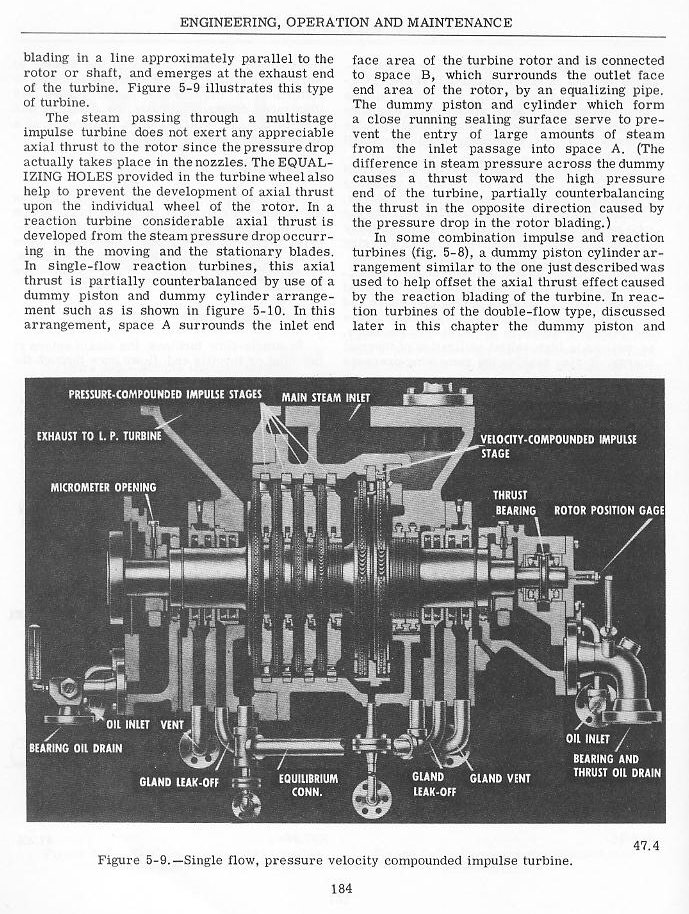 single flow, pressure velocity compounded impulse turbine