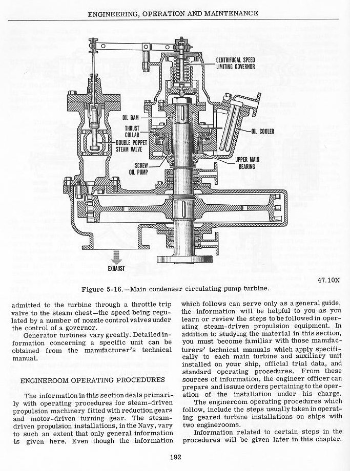 main condenser circulating pump turbine