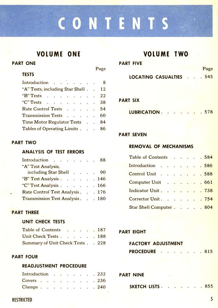 table of contents