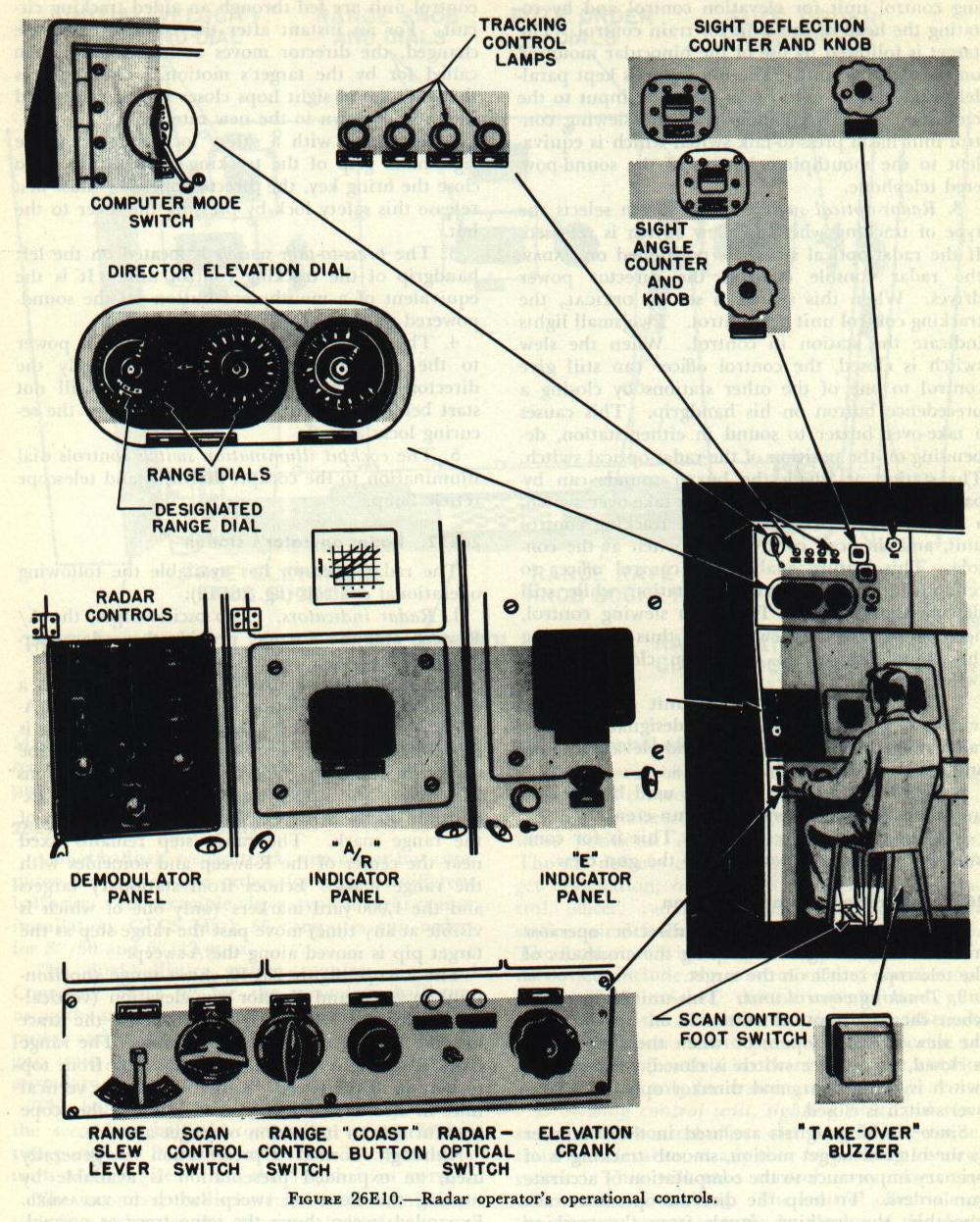 26E-10