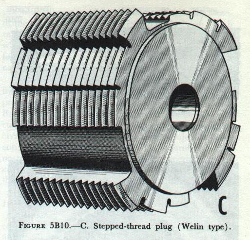 Figure5B10-C