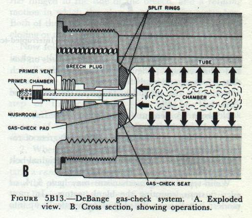 Figure 5B-13B