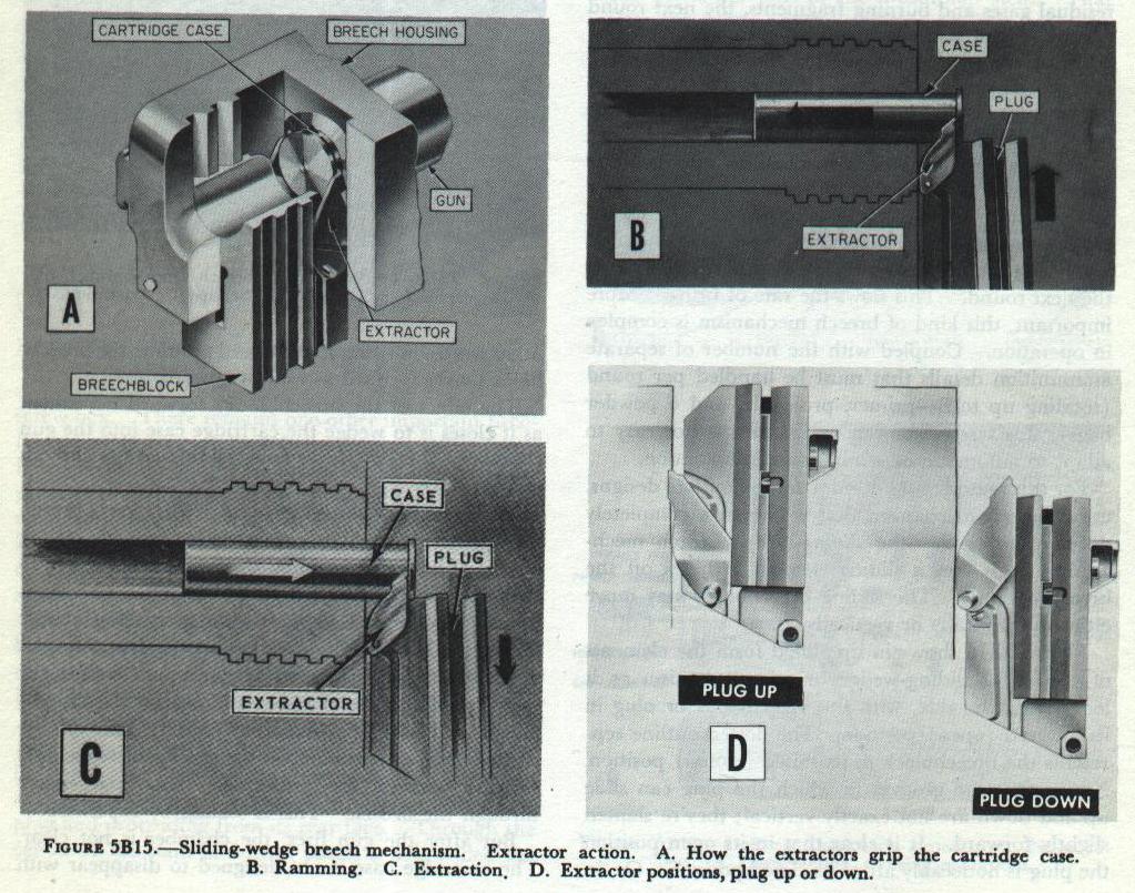 Figure5B15