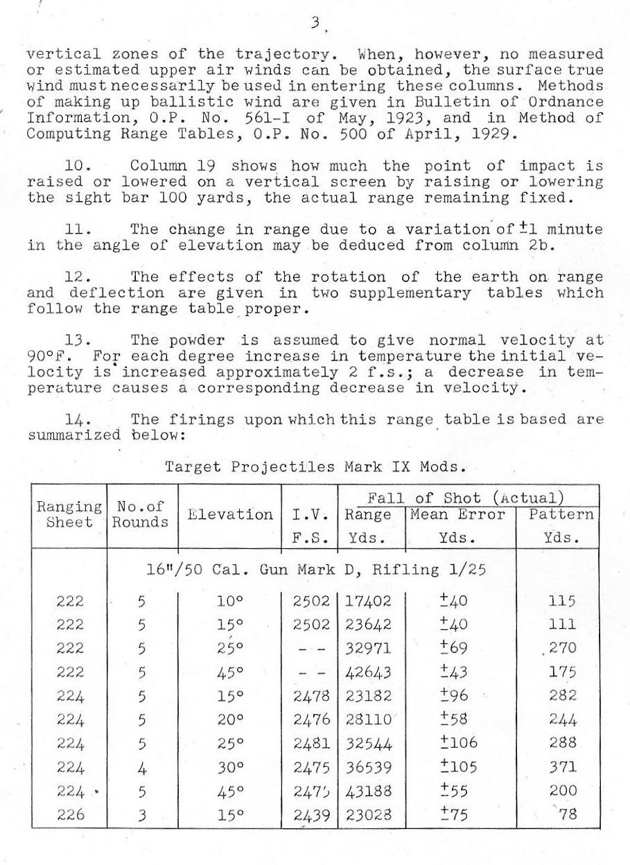 target projectiles mark IX Mods