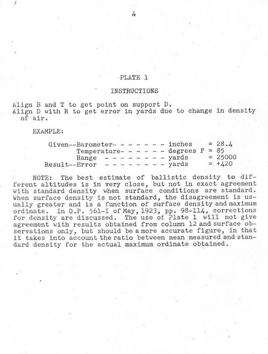 plate 1 instructions