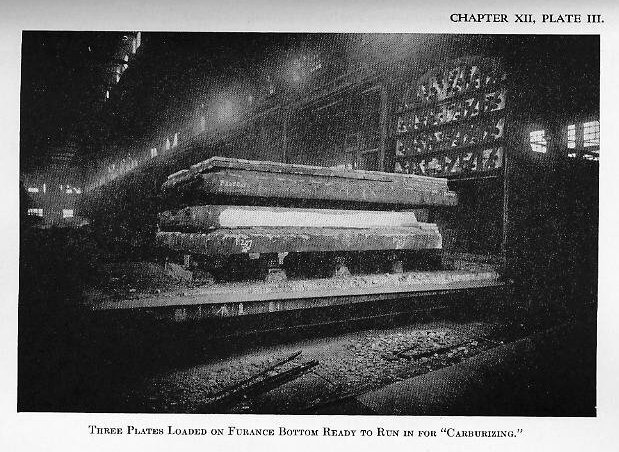 Plate III Plate III
